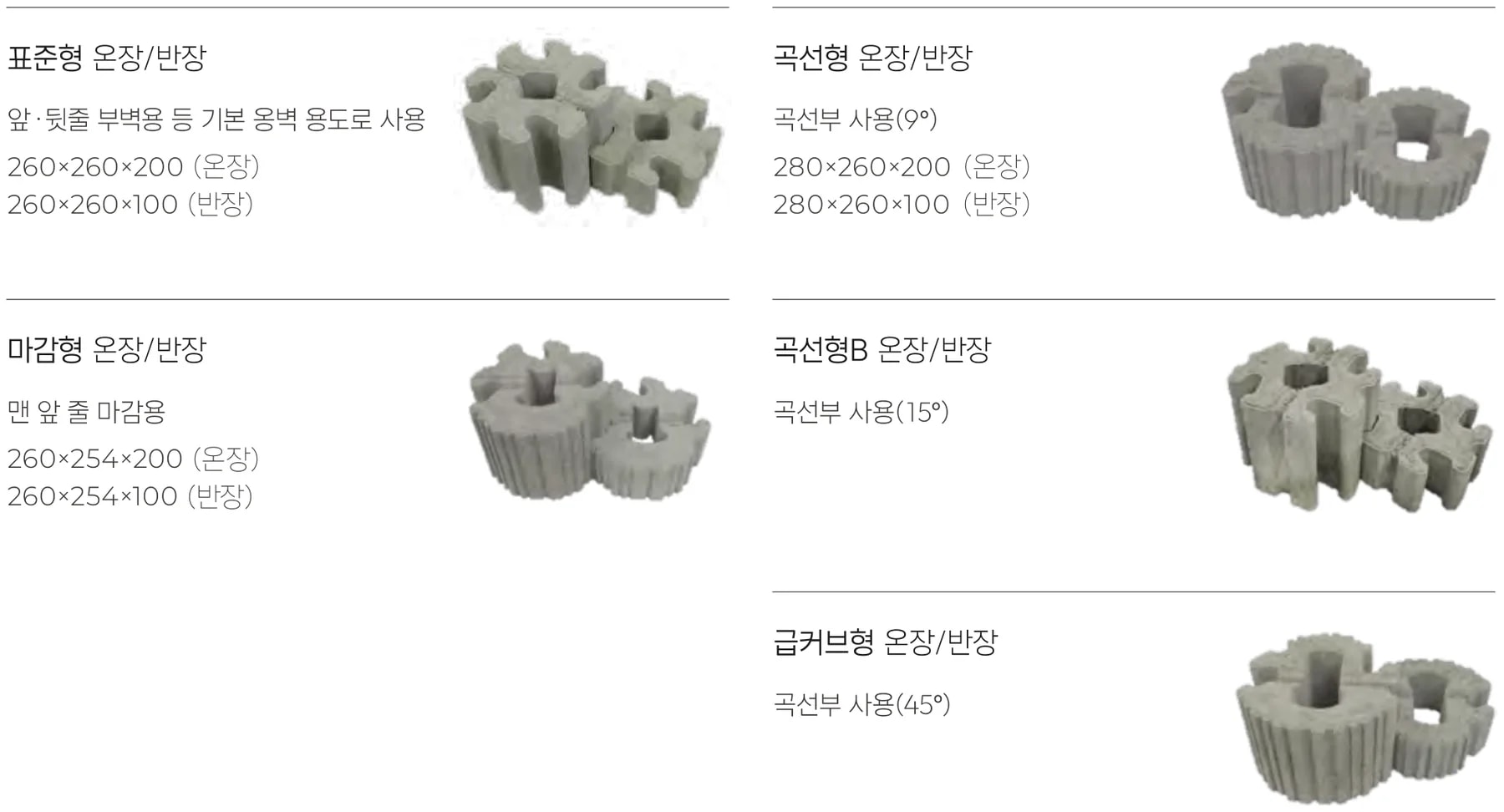 입체결합 옹벽블록 부재 구성과 규격 도면