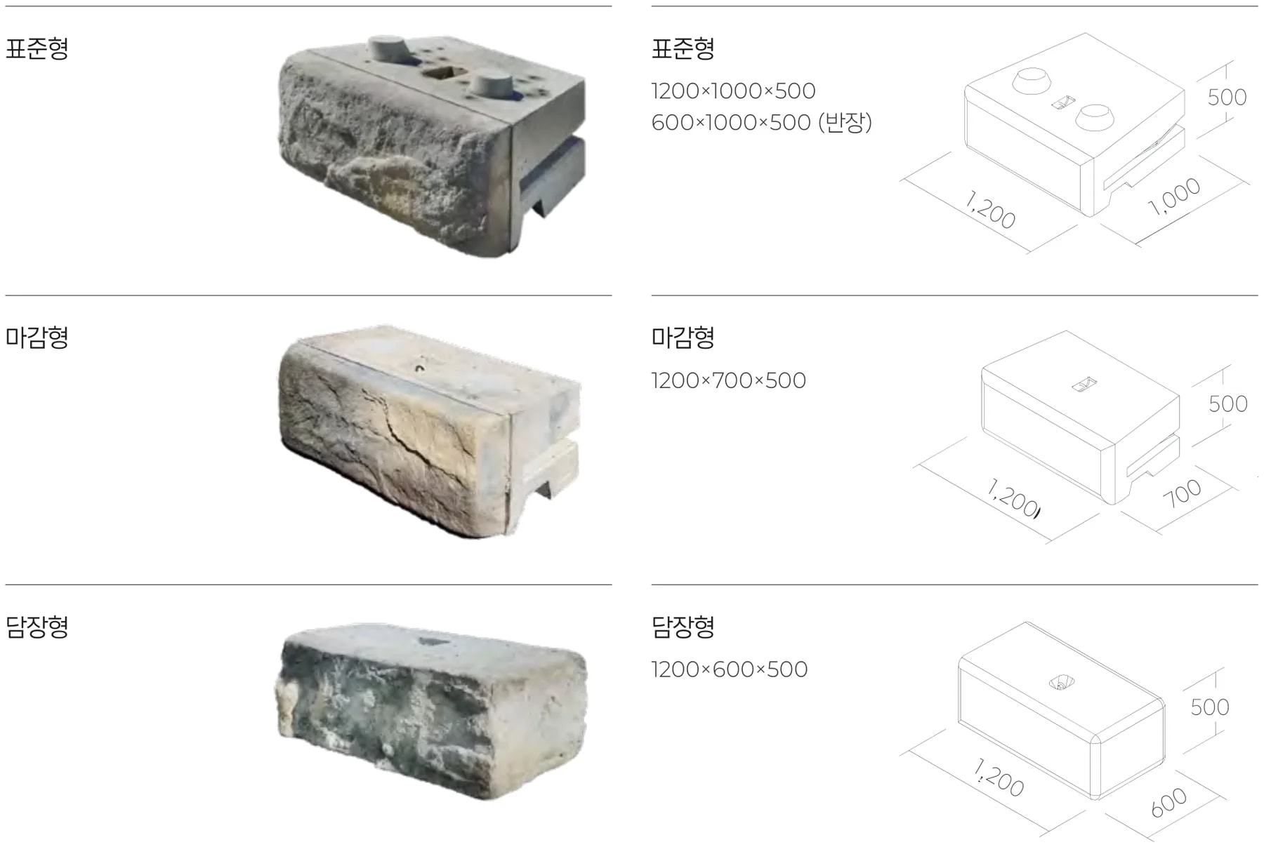 그랜드락 부재 구성과 규격 도면
