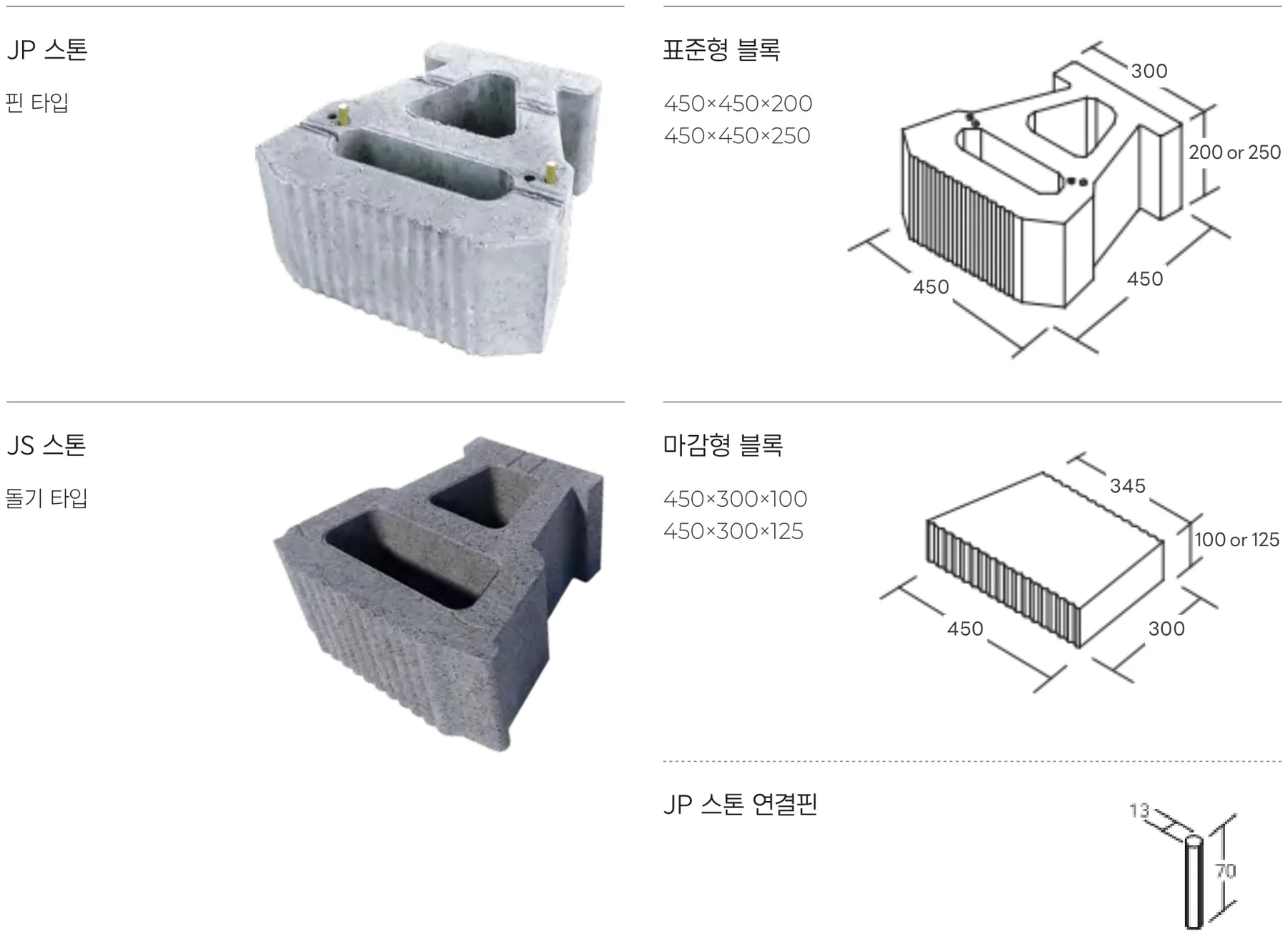 JP · JS 스톤 부재 구성과 규격 도면