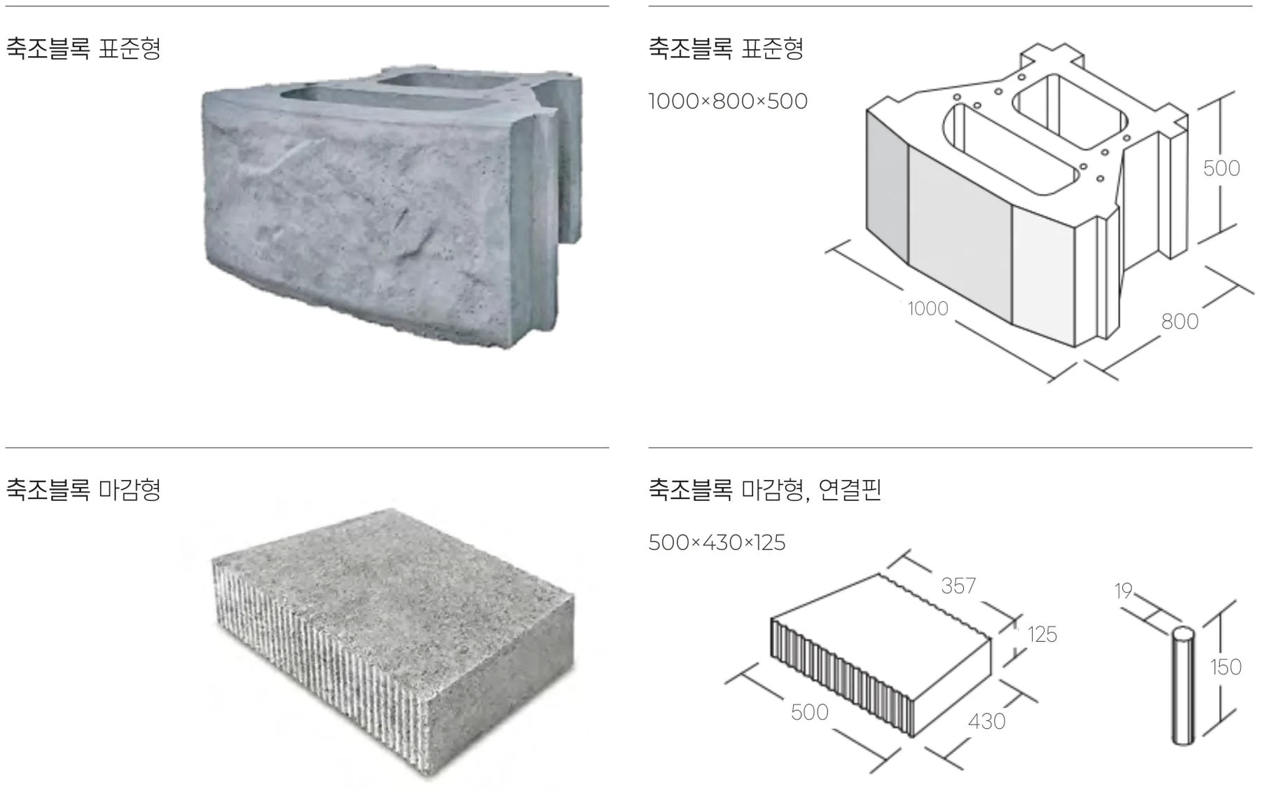축조블록 부재 구성과 규격 도면