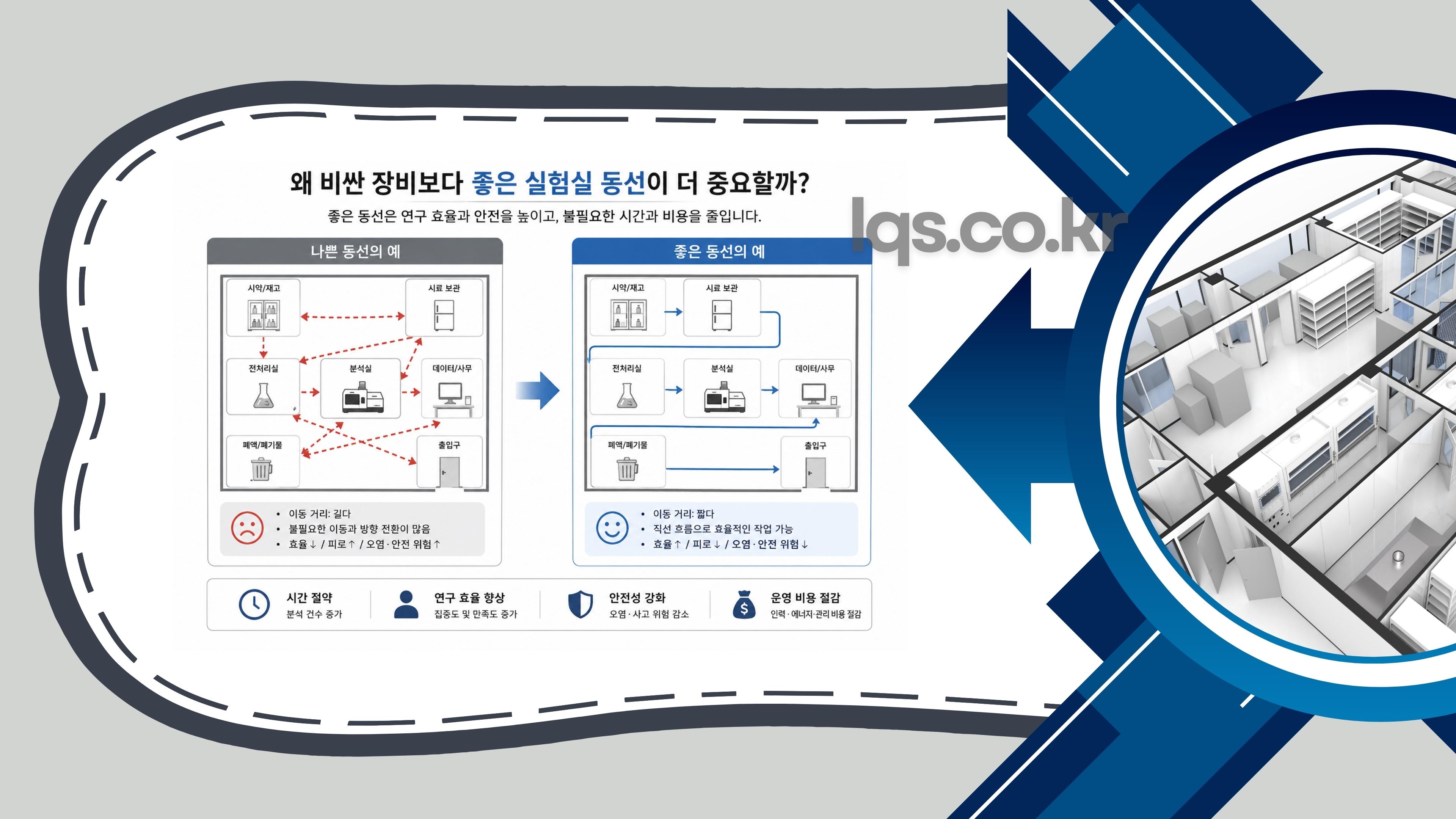 게시글 썸네일
