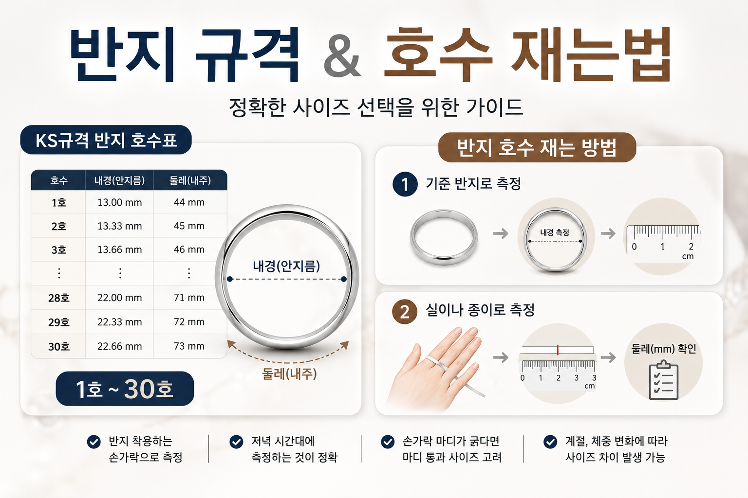 게시글 썸네일