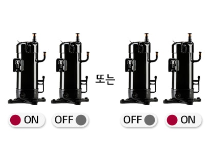 검은색 기계 장치 두 개가 나란히 배치되어 있으며, 각각 아래에는 ON과 OFF 버튼이 있습니다. 첫 번째 장치 아래에는 ON 버튼이 빨간색으로 표시되고 OFF 버튼은 회색으로 표시되어 있습니다. 두 번째 장치 아래에는 OFF 버튼이 회색으로 표시되고 ON 버튼은 빨간색으로 표시되어 있습니다. 두 장치 사이에는 또는이라는 텍스트가 있습니다.