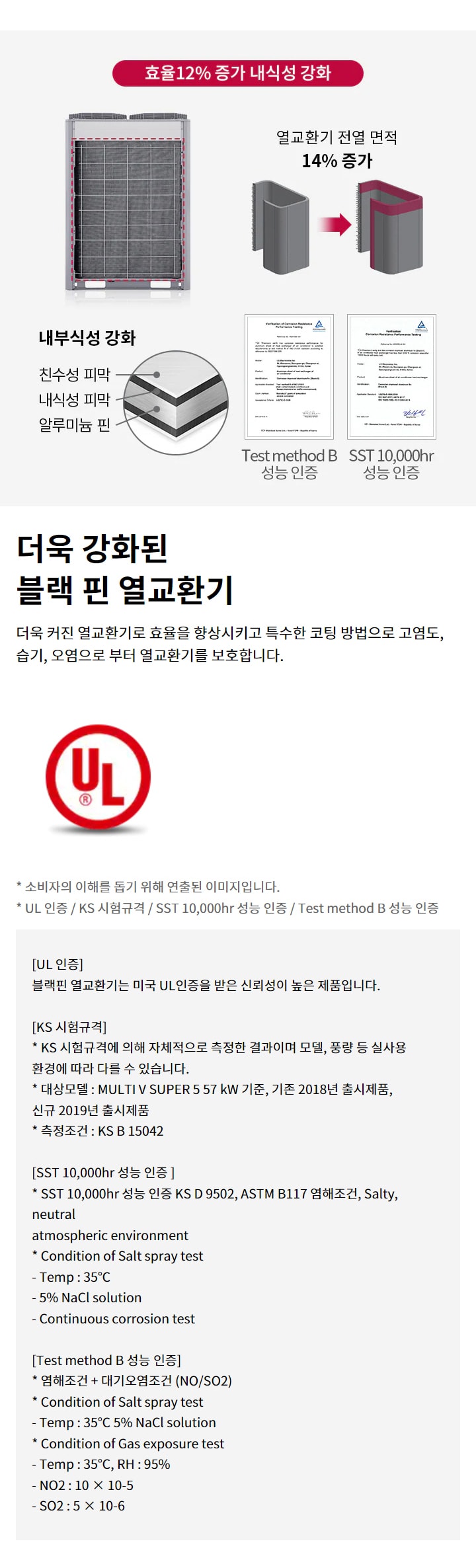더욱 강화된 블랙 핀 열교환기. 더욱 커진 열교환기로 효율을 향상시키고 특수한 코팅 방법으로 고염도, 습기, 오염으로 부터 열교환기를 보호합니다. 효율 12퍼센트 증가 내식성 강화. 열교환기 전열 면적 14퍼센트 증가. 내부식성 강화: 친수성 피막, 내식성 피막, 알루미늄 핀. 소비자의 이해를 돕기 위해 연출된 이미지입니다. UL 인증: 블랙핀 열교환기는 미국 UL인증을 받은 신뢰성이 높은 제품입니다. KS 시험규격: KS 시험규격에 의해 자체적으로 측정한 결과이며 모델, 풍량 등 실사용 환경에 따라 다를 수 있습니다. 대상모델 : MULTI V SUPER 5 57 kW 기준, 기존 2018년 출시제품, 신규 2019년 출시제품. 측정조건 : KS B 15042. SST 10,000hr 성능 인증: SST 10,000hr 성능 인증 KS D 9502, ASTM B117 염해조건, Salty, neutral atmospheric environment. Condition of Salt spray test. Temp : 35℃. 5퍼센트 NaCl solution. Continuous corrosion test. Test method B 성능 인증: 염해조건 + 대기오염조건 (NO/SO2). Condition of Salt spray test. Temp : 35℃ 5퍼센트 NaCl solution. Condition of Gas exposure test. Temp : 35℃, RH : 95퍼센트. NO2 : 10 × 10-5. SO2 : 5 × 10-6.