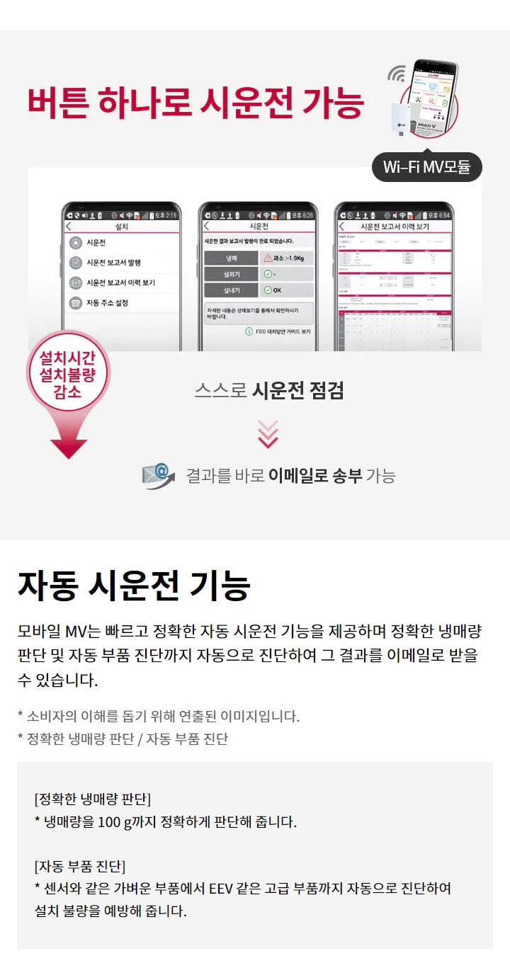 자동 시운전 기능. 모바일 MV는 빠르고 정확한 자동 시운전 기능을 제공하며 정확한 냉매량 판단 및 자동 부품 진단까지 자동으로 진단하여 그 결과를 이메일로 받을 수 있습니다. 버튼 하나로 시운전 가능 (Wi-Fi MV 모듈). 설치시간, 설치비용 감소. 스스로 시운전 점검. 결과를 바로 이메일로 송부 가능. 소비자의 이해를 돕기 위해 연출된 이미지입니다. 정확한 냉매량 판단: 냉매량을 100 g까지 정확하게 판단해 줍니다. 자동 부품 진단: 센서와 같은 가벼운 부품에서 EEV 같은 고급 부품까지 자동으로 진단하여 설치 불량을 예방해 줍니다.