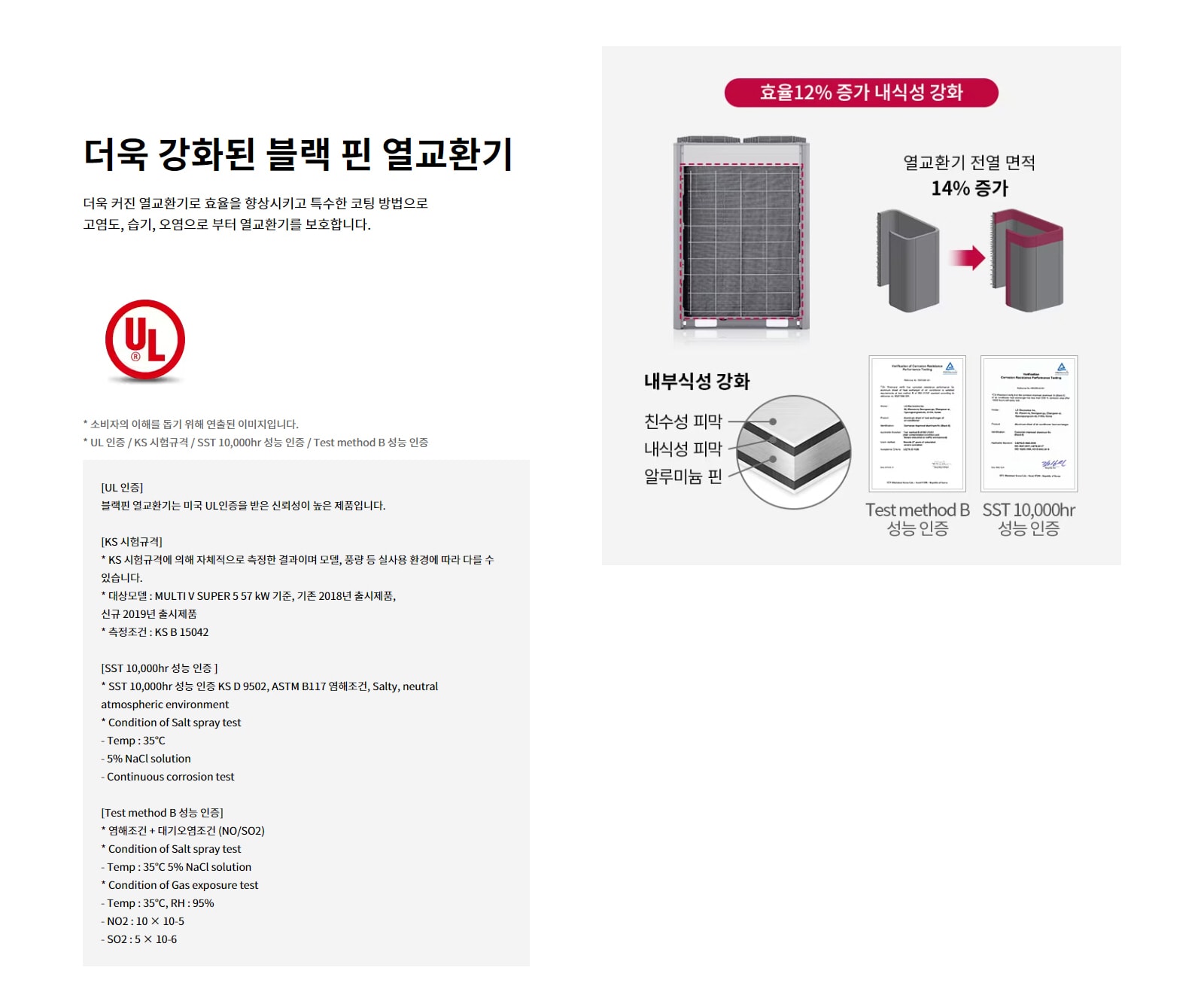 더욱 강화된 블랙 핀 열교환기. 더욱 커진 열교환기로 효율을 향상시키고 특수한 코팅 방법으로 고염도, 습기, 오염으로 부터 열교환기를 보호합니다. 효율 12퍼센트 증가 내식성 강화. 열교환기 전열 면적 14퍼센트 증가. 내부식성 강화: 친수성 피막, 내식성 피막, 알루미늄 핀. 소비자의 이해를 돕기 위해 연출된 이미지입니다. UL 인증: 블랙핀 열교환기는 미국 UL인증을 받은 신뢰성이 높은 제품입니다. KS 시험규격: KS 시험규격에 의해 자체적으로 측정한 결과이며 모델, 풍량 등 실사용 환경에 따라 다를 수 있습니다. 대상모델 : MULTI V SUPER 5 57 kW 기준, 기존 2018년 출시제품, 신규 2019년 출시제품. 측정조건 : KS B 15042. SST 10,000hr 성능 인증: SST 10,000hr 성능 인증 KS D 9502, ASTM B117 염해조건, Salty, neutral atmospheric environment. Condition of Salt spray test. Temp : 35℃. 5퍼센트 NaCl solution. Continuous corrosion test. Test method B 성능 인증: 염해조건 + 대기오염조건 (NO/SO2). Condition of Salt spray test. Temp : 35℃ 5퍼센트 NaCl solution. Condition of Gas exposure test. Temp : 35℃, RH : 95퍼센트. NO2 : 10 × 10-5. SO2 : 5 × 10-6.