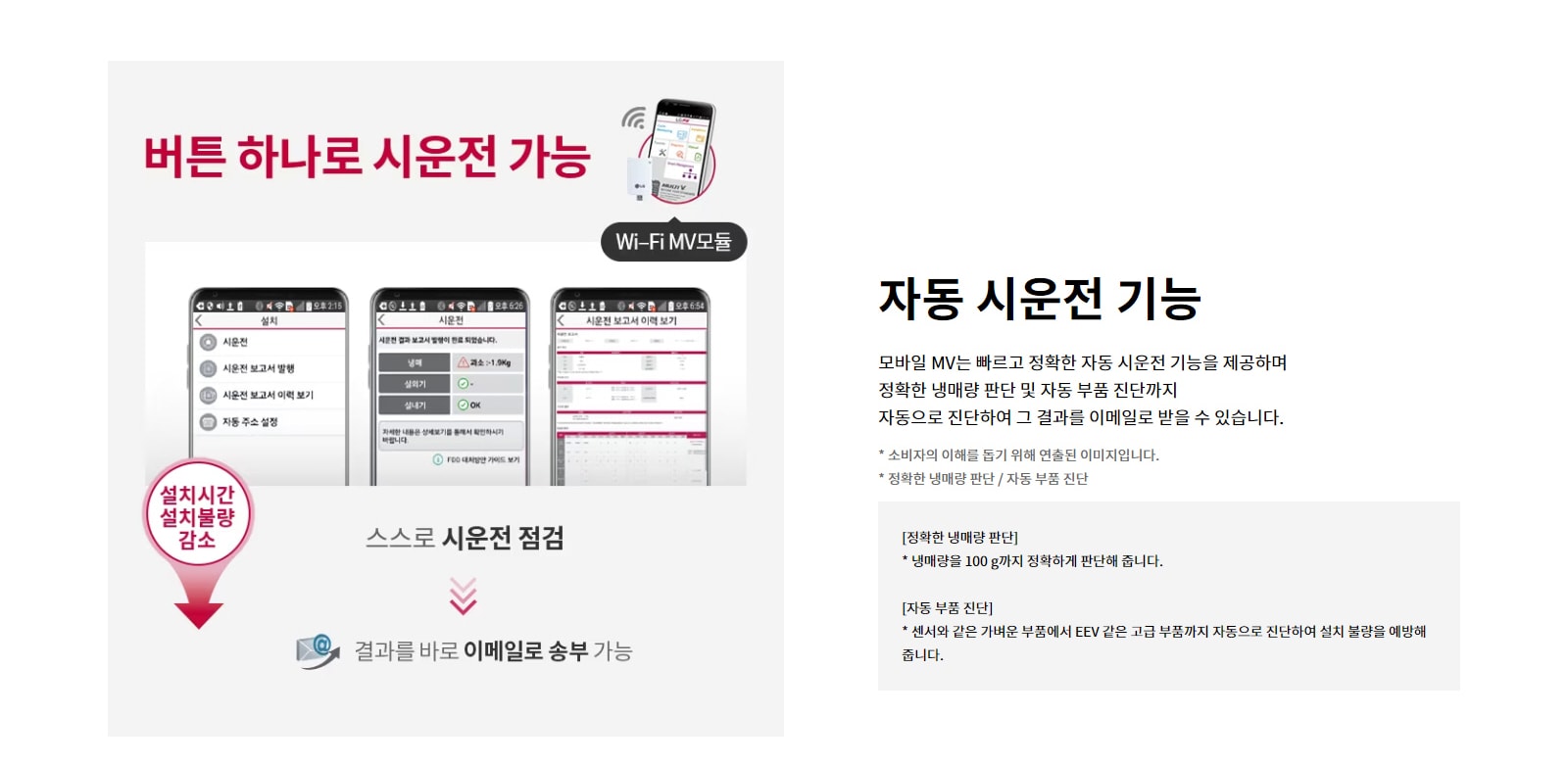 자동 시운전 기능. 모바일 MV는 빠르고 정확한 자동 시운전 기능을 제공하며 정확한 냉매량 판단 및 자동 부품 진단까지 자동으로 진단하여 그 결과를 이메일로 받을 수 있습니다. 버튼 하나로 시운전 가능 (Wi-Fi MV 모듈). 설치시간, 설치비용 감소. 스스로 시운전 점검. 결과를 바로 이메일로 송부 가능. 소비자의 이해를 돕기 위해 연출된 이미지입니다. 정확한 냉매량 판단: 냉매량을 100 g까지 정확하게 판단해 줍니다. 자동 부품 진단: 센서와 같은 가벼운 부품에서 EEV 같은 고급 부품까지 자동으로 진단하여 설치 불량을 예방해 줍니다.