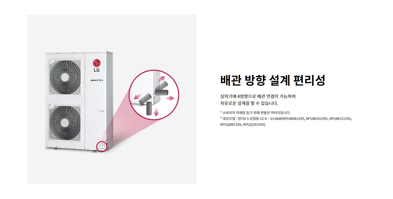 배관 방향 설계 편리성. 실외기에 4방향으로 배관 연결이 가능하여 자유로운 설계를 할 수 있습니다. 소비자의 이해를 돕기 위해 연출된 이미지입니다. 대상모델: 멀티V S 상업용 22.4 ~ 33.6kW(모델명: RPUW081S9S, RPUW101S9S, RPUW121S9S, RPUQ081S9S, RPUQ101S9S).