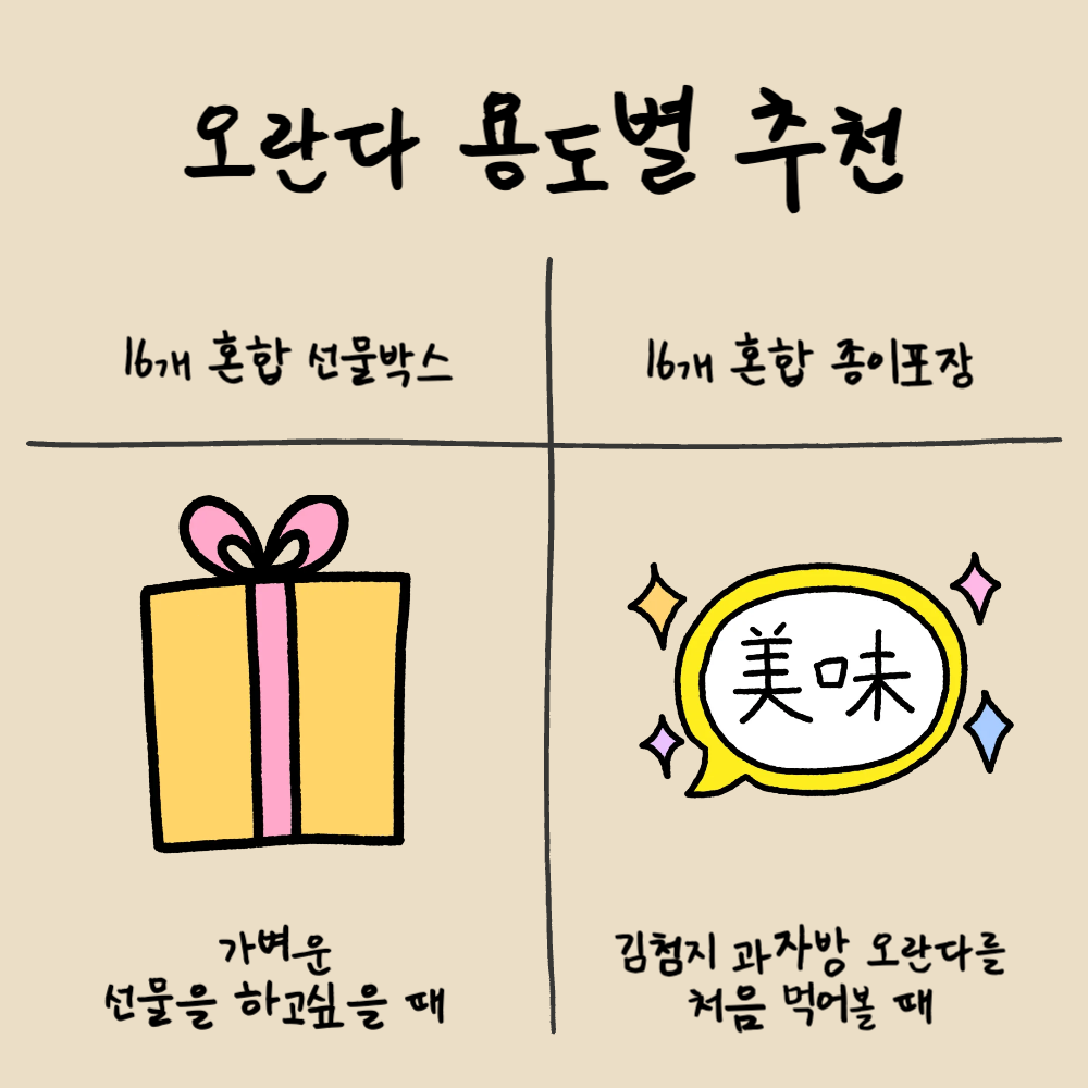 초코 마시멜로 오란다