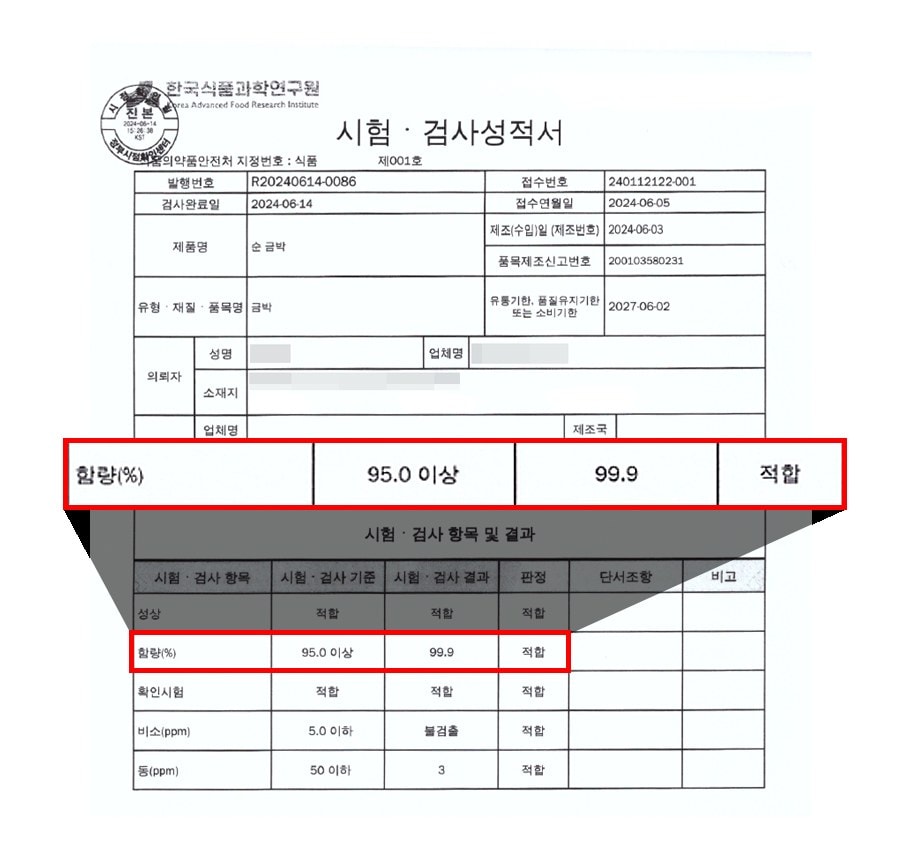 KAFRI 시험·검사 성적서 — 순금 함량 99.9% 적합
