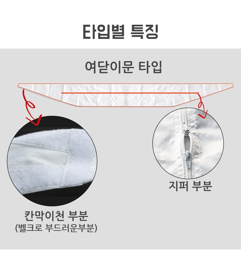 행사날 오후 3시 당일발송 자바라 배기 호스 창문 칸막이 이동식 에어컨 환기 키트 이미지