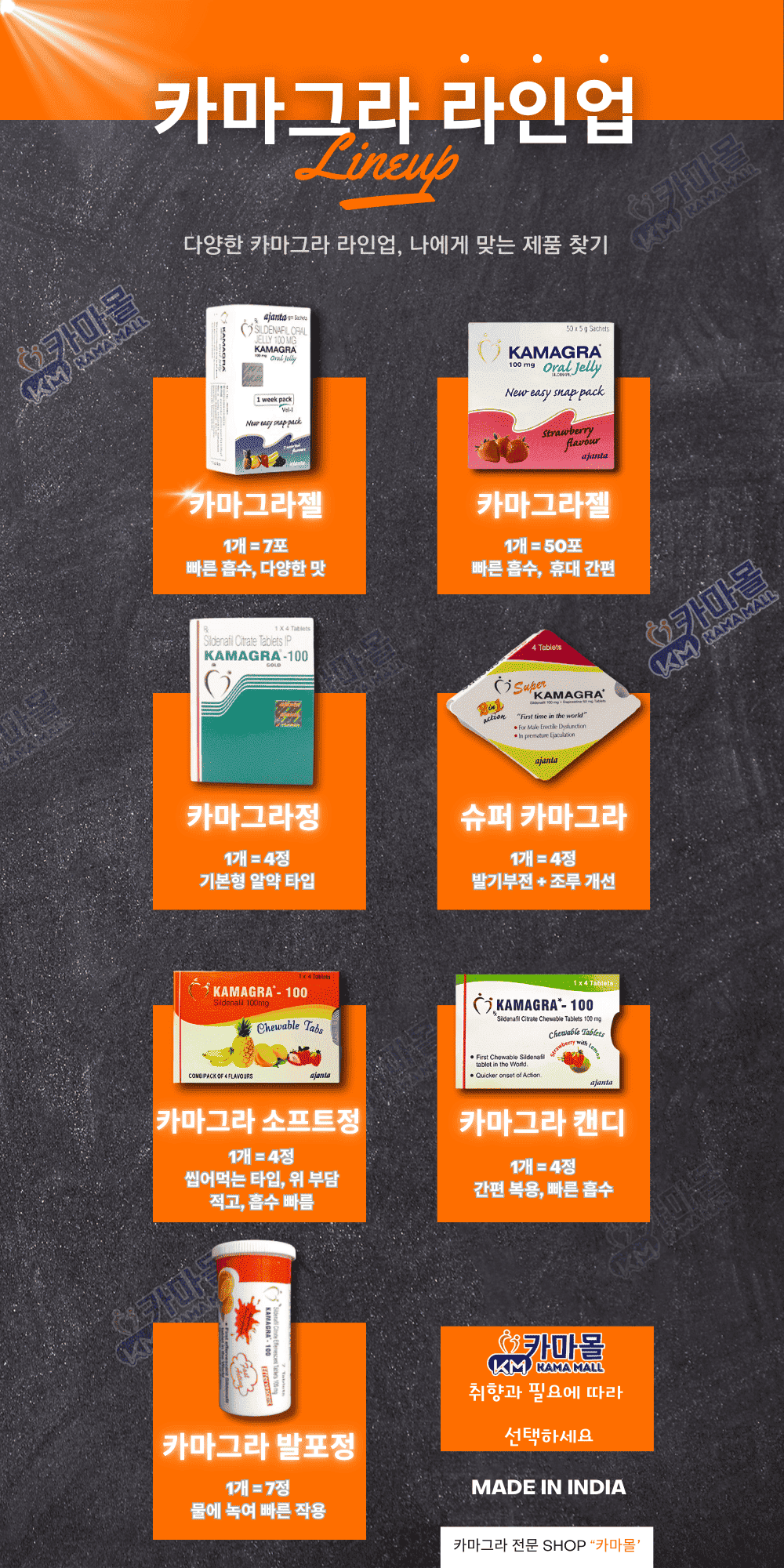 카마그라젤(Kamagra Oral Jelly) 정품 이미지