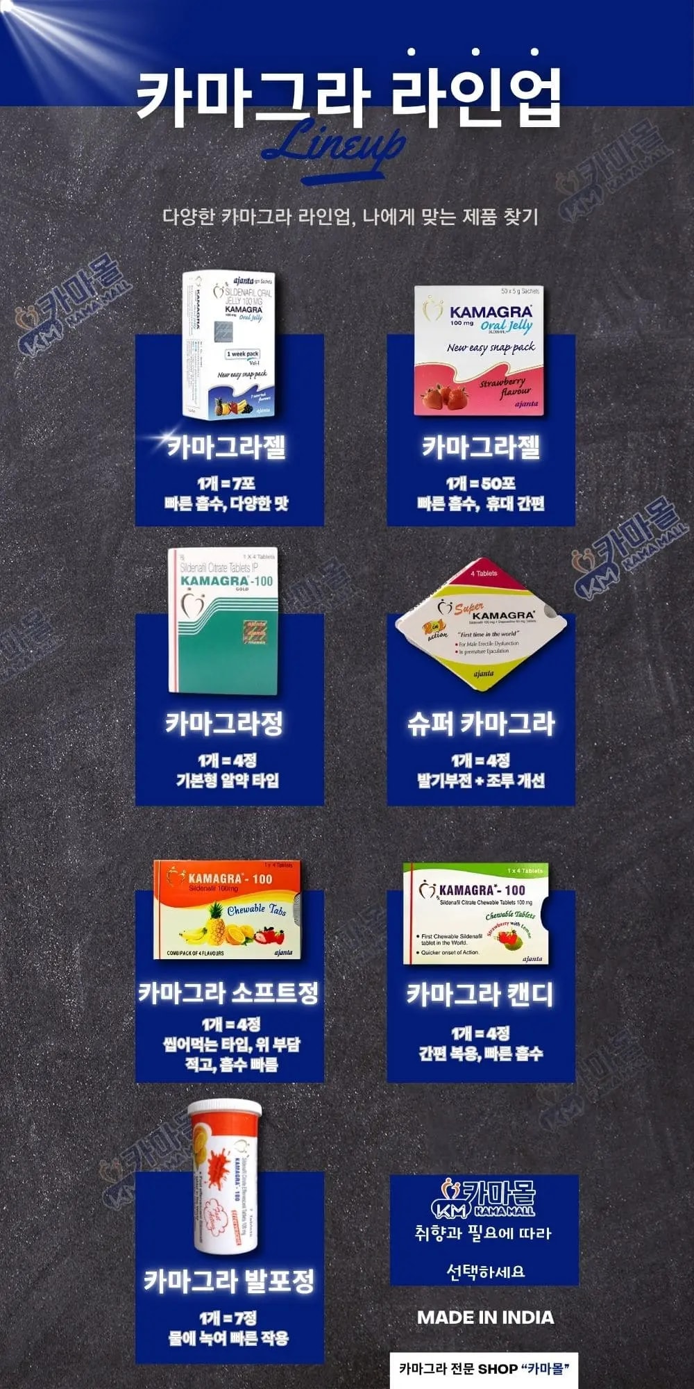 카마그라 정품 빠른 효과 및 복용방법 - 카마몰