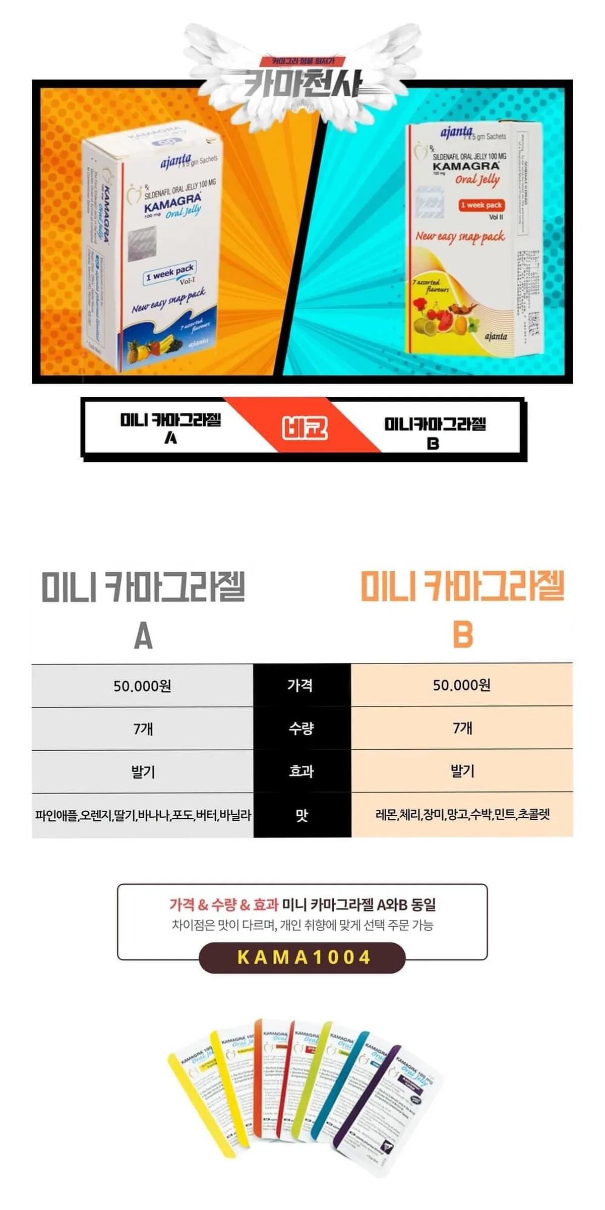 카마그라젤 오랄젤 제품 이미지