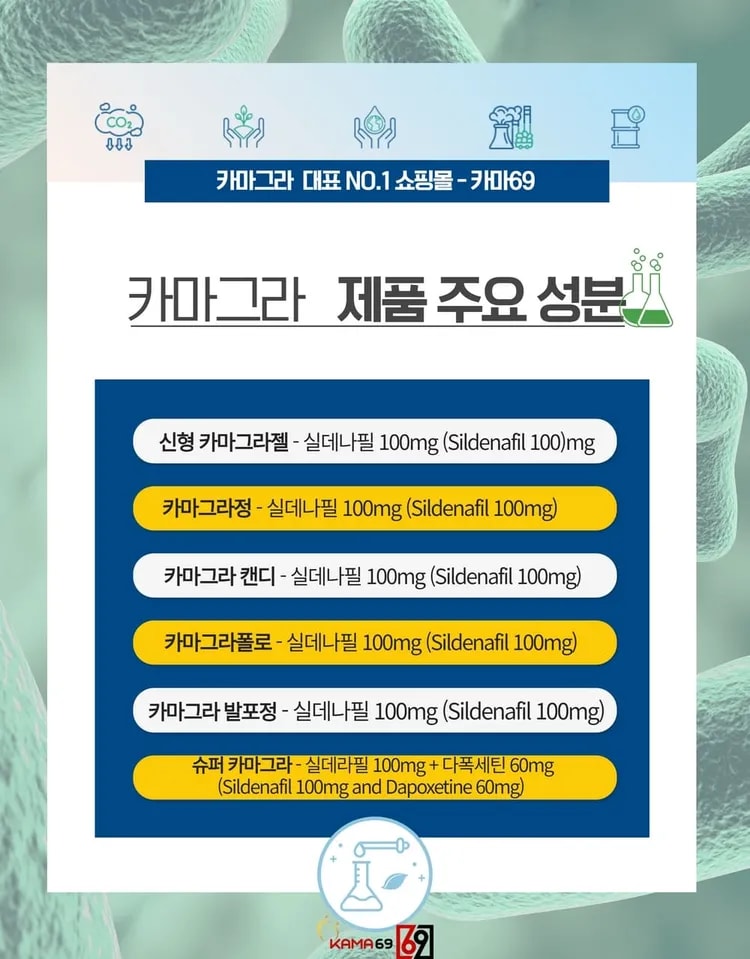 카마그라 제품 상세 정보