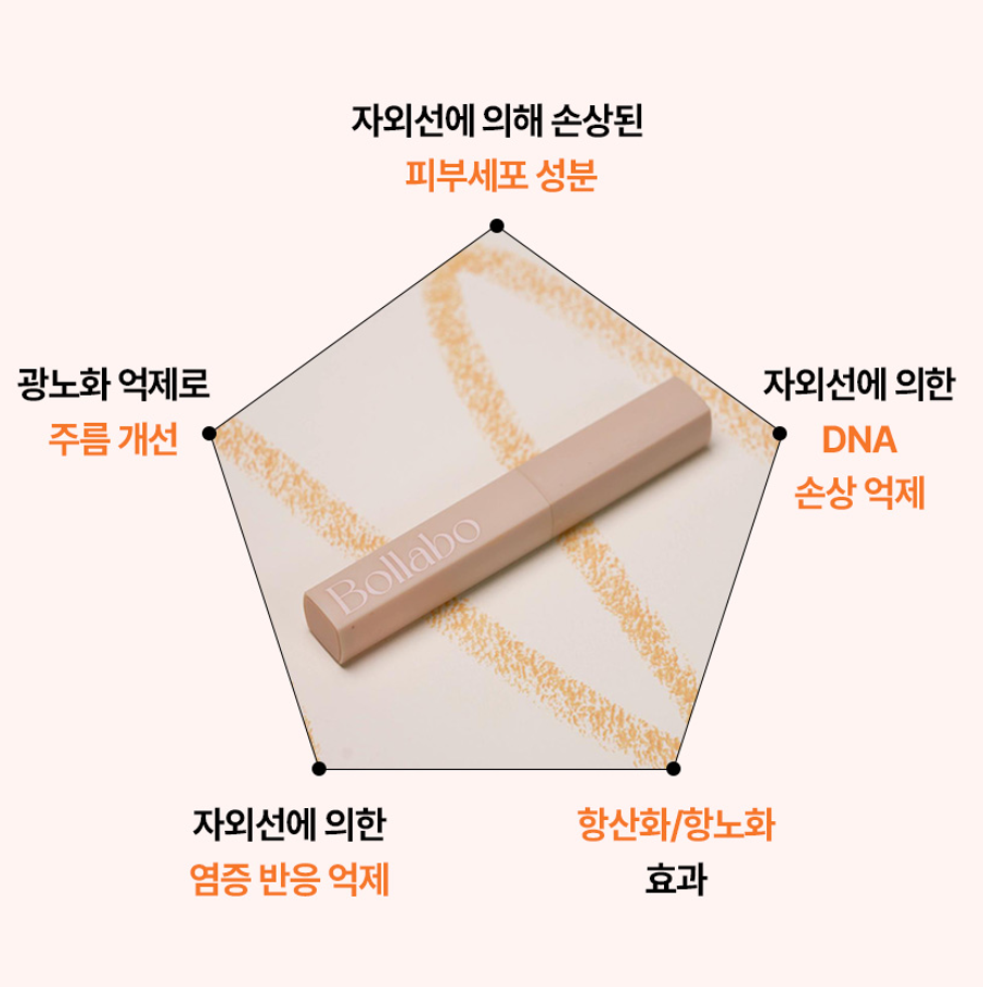 [ 볼라보 랩핑 ] 썬 랩핑펜슬