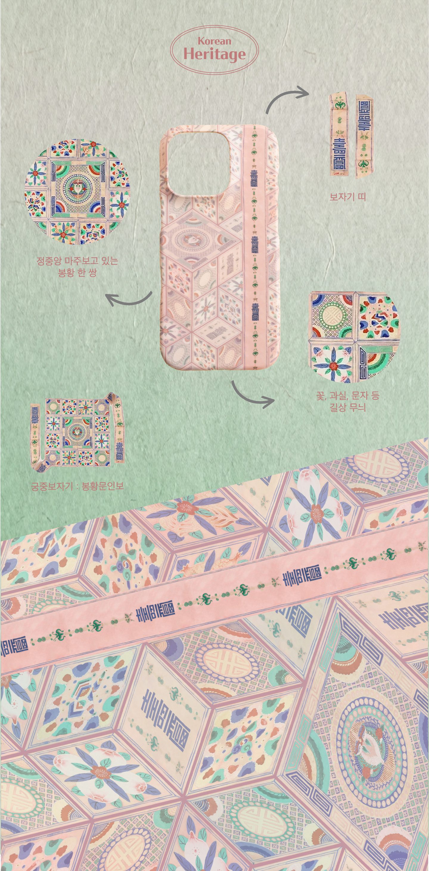 궁중보자기 폰케이스 — 도안 이야기