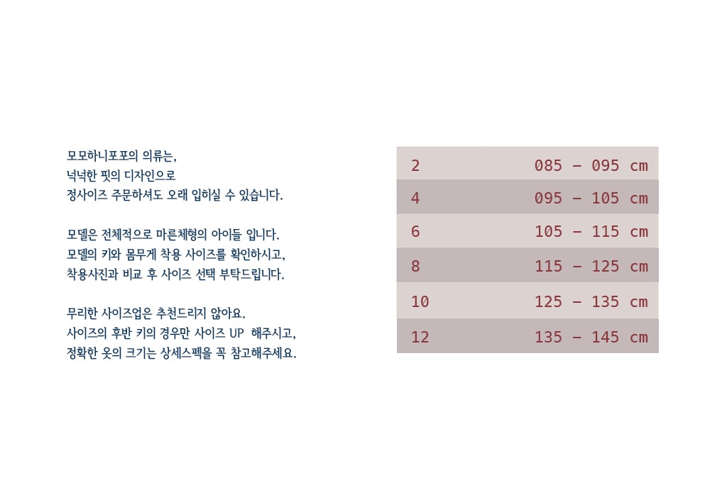 momohanipopo size guide in Korean: sizes 2 to 12 by child height in cm