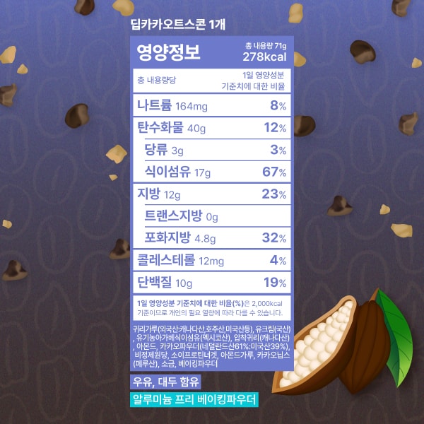 딥카카오트스콘
