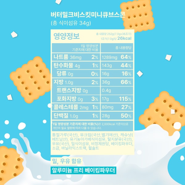 [하프팩]버터밀크비스킷미니큐브스콘