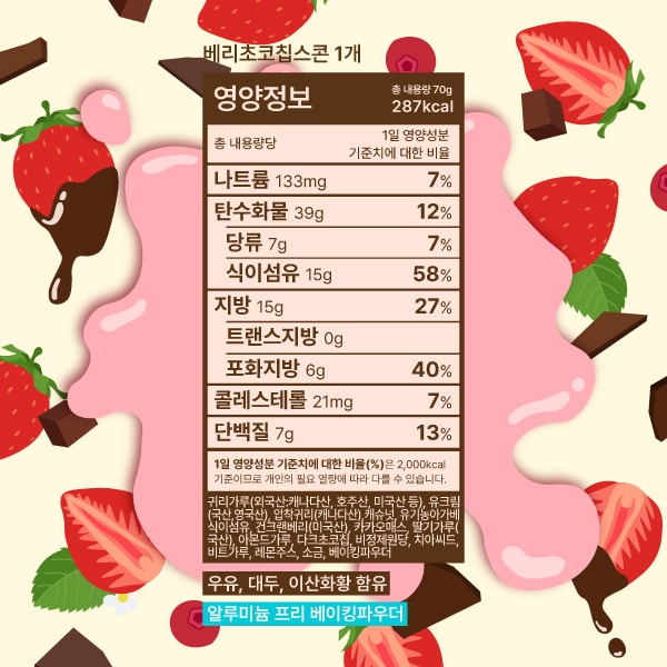 베리초코칩스콘