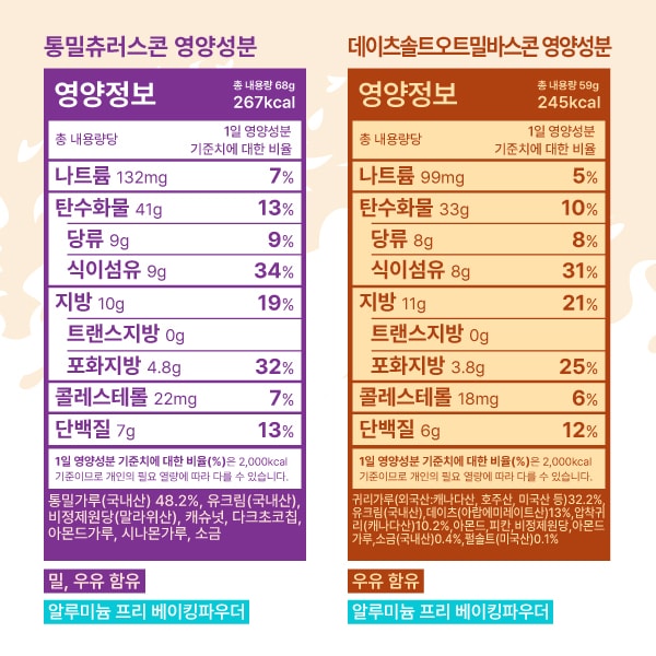 [할인]머드스콘 베스트 6