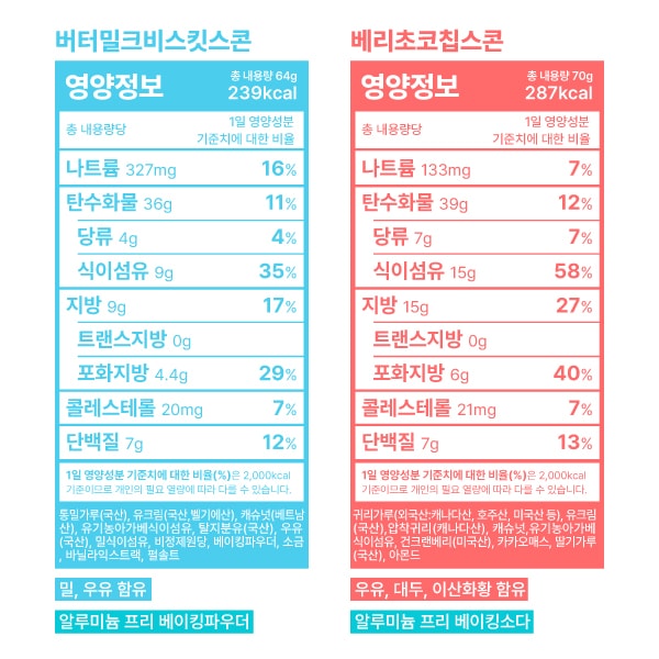 하프 & 하프 (3% 할인)