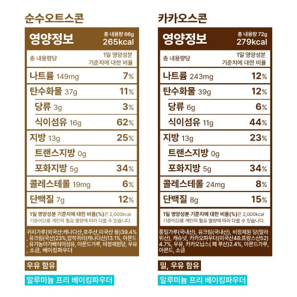하프 & 하프 (3% 할인)