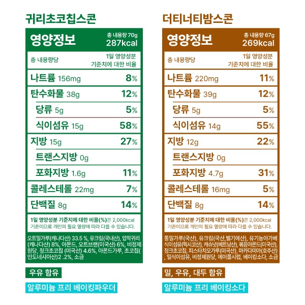 하프 & 하프 (3% 할인)