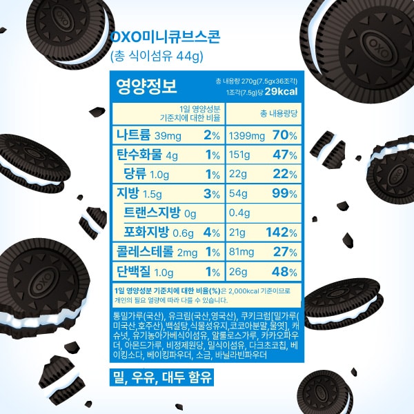 [하프팩]OXO미니큐브스콘