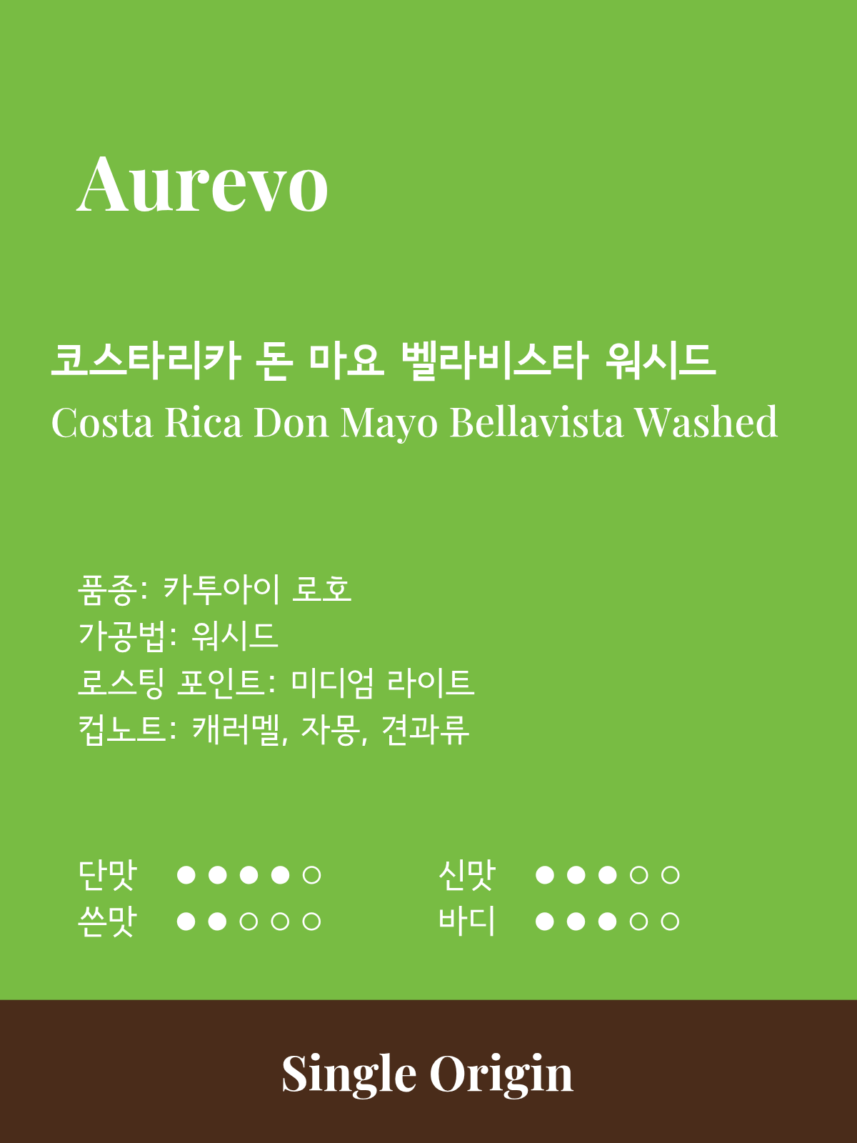 코스타리카 돈 마요 벨라비스타 워시드 [싱글 오리진]