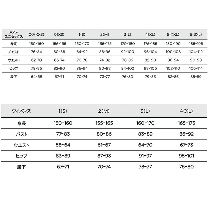 2526 GORE-TEX PRO 3L Bib Pants : G35350