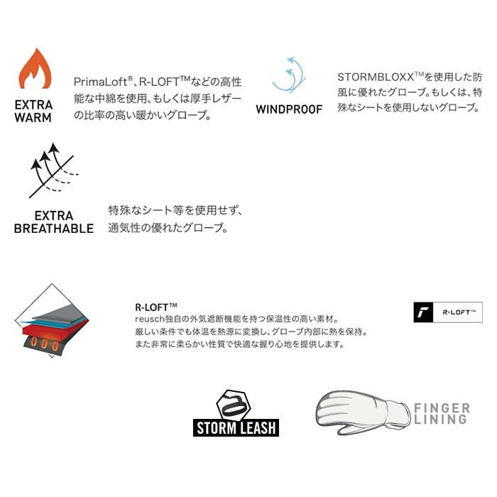 2627 【6501405】reusch 로이쉬 글러브 WORLD CHAMP MITTEN