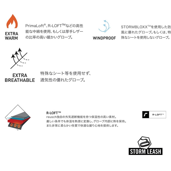 2627 【6501122】reusch 로이쉬 글러브 LUCAS BRAATHEN