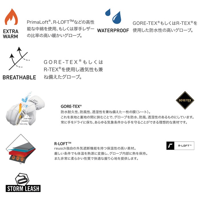 2627 【6501329】reusch 장갑 BOOSTER GORE-TEX