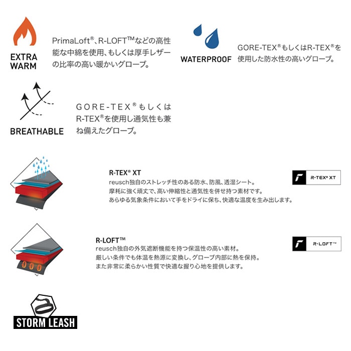 2627 【6261210】reusch 로이쉬 장갑 SIMON JUNIOR 주니어