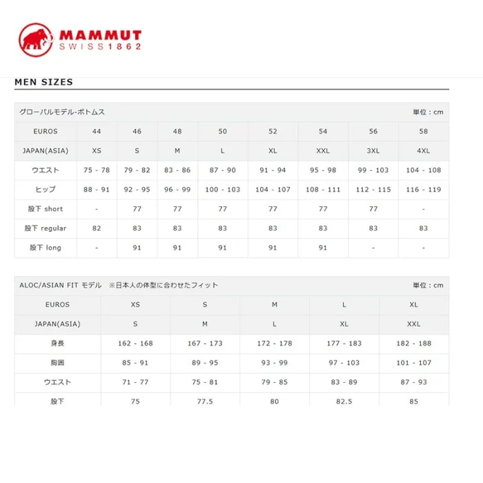 2425 MAMMUT 1010-30890 / Fall Line HS Thermo Hooded Jacket AF Men / Hardshell insulated Jackets
