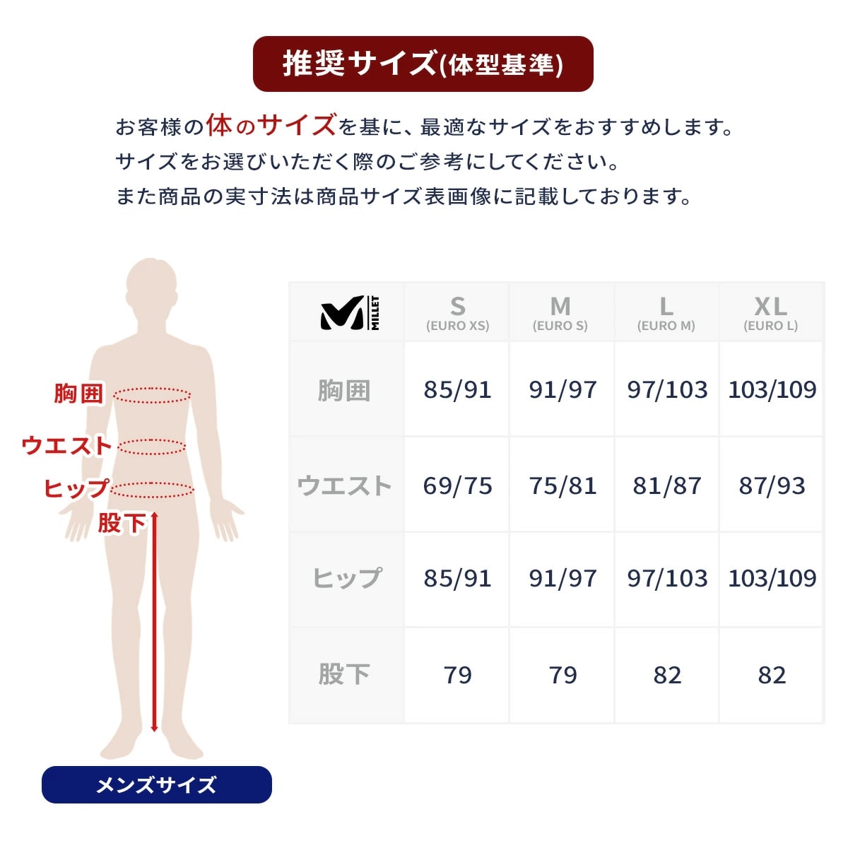 2425 MILLET COSMIC GTX 3L JKT M【GORE-TEX】 / MIV9894