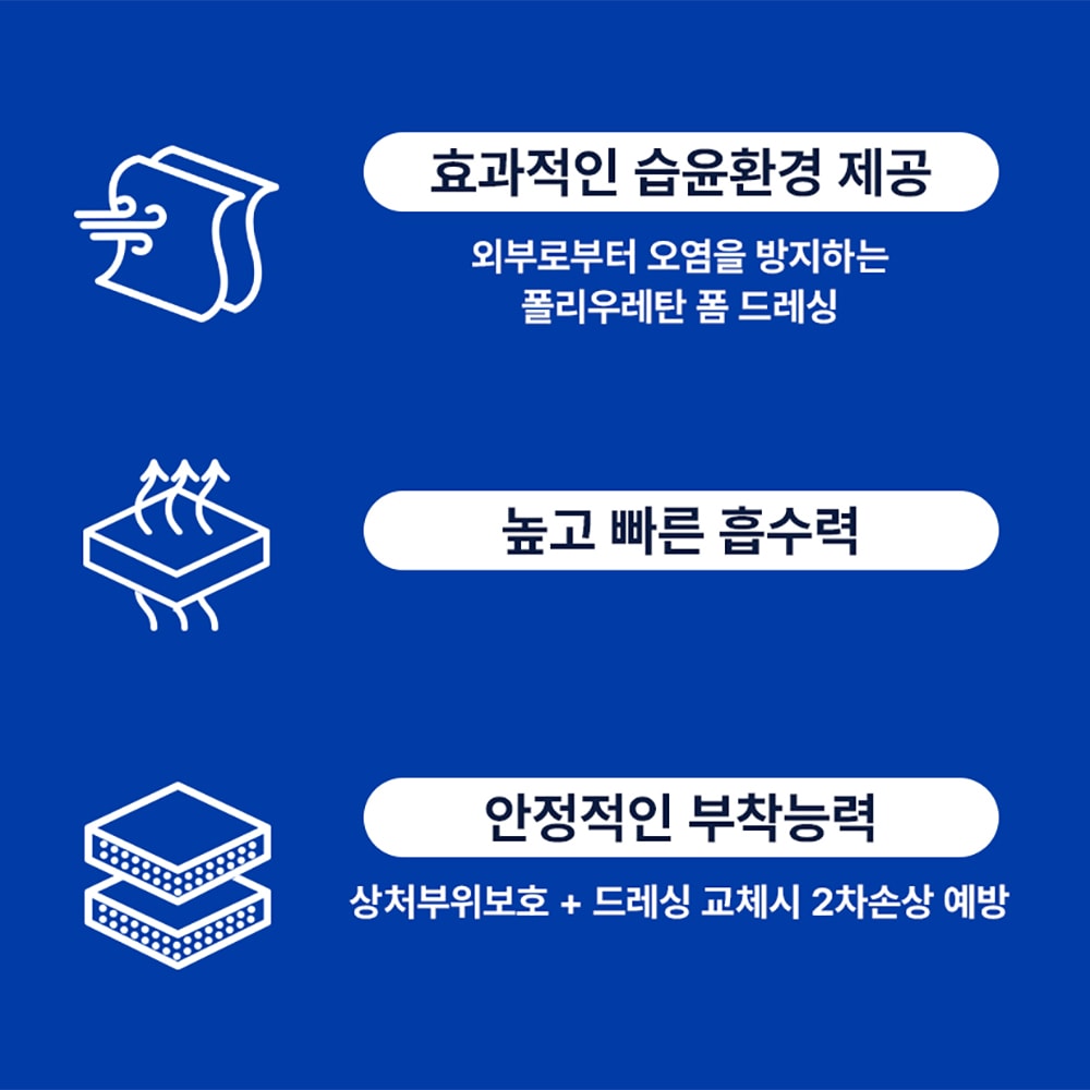원에이드 밴드 케어폼 습윤밴드 상처 진물 화상밴드 대형 폼드레싱
