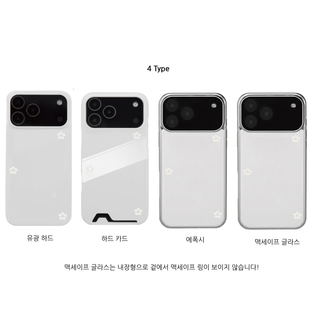 Floral Case White
